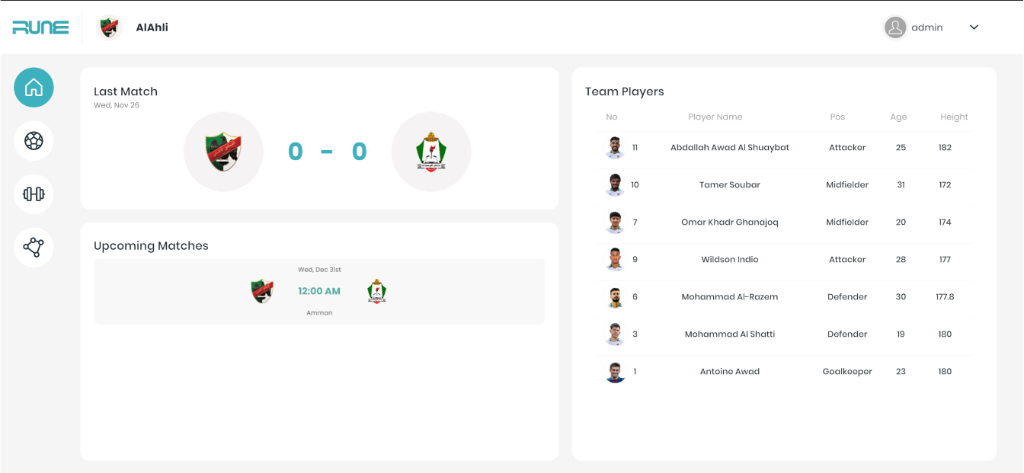 Rune Dashboard - Match Analysis
